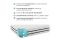 Saltea cu spuma de memorie CoolComfort - imagine 2