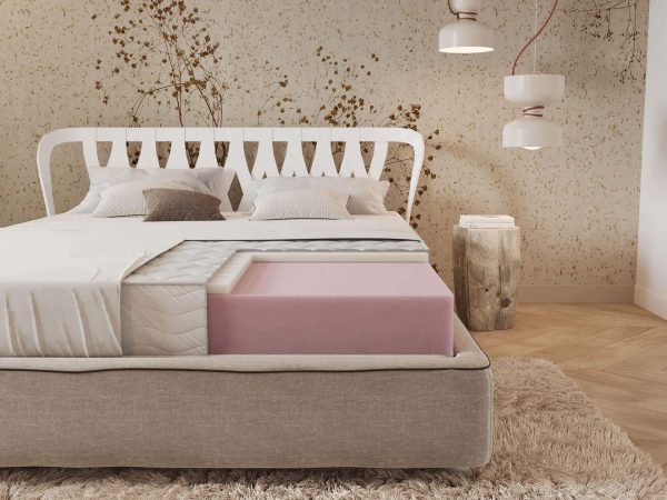 Saltea cu spuma de memorie Memory Eko