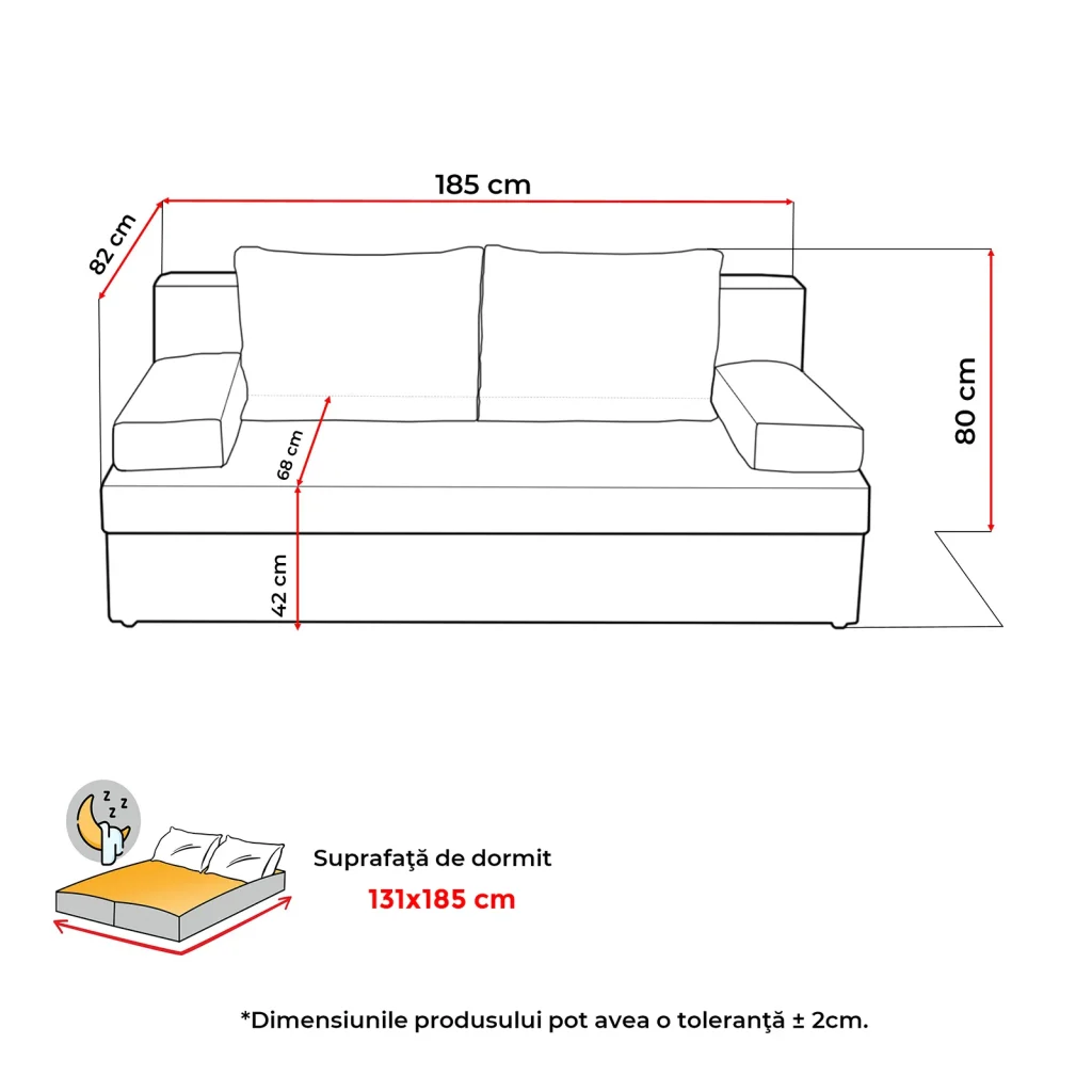 canapea-leon-dimensiuni